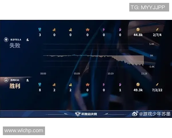 CSGO意识排名新突破TES战队表现惊艳引发热议